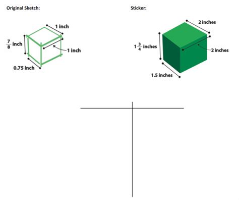 Image result for Eureka Math 7th Grade Module 1