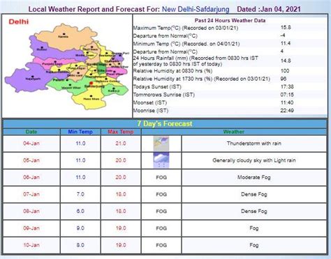 Weather Updates: मौसम का बिगड़ा मिजाज, दिल्ली में सुबह-सुबह बरसात, इन ...