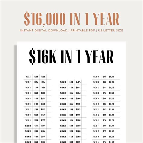 16K Savings Challenge, Savings Tracker, Money Challenge, 52 Weeks, 1 ...