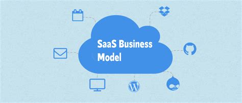 Image result for SaaS Business Model