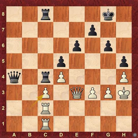 Mitrabha Guha wins 27th The Telegraph Schools' Chess 2018 - ChessBase India