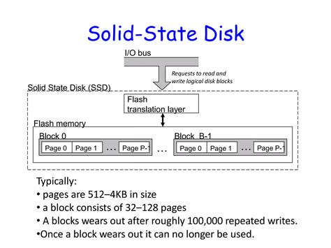 Type and Hierarchy of Computer Memory 的图像结果