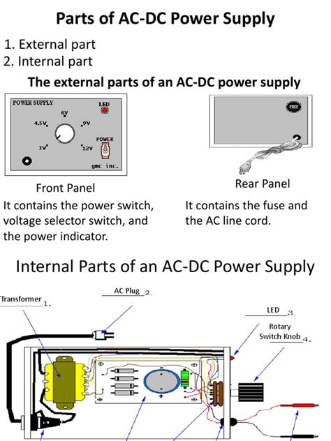 Internal Parts of An AC-DC Power Supply | PDF | Power Supply | Capacitor