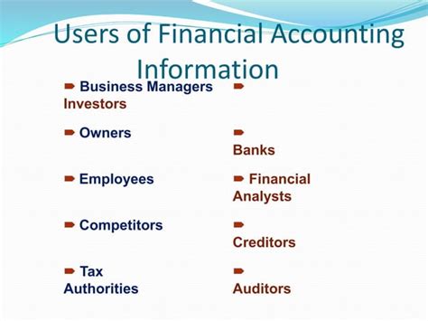Image result for Basic Accounting Introduction