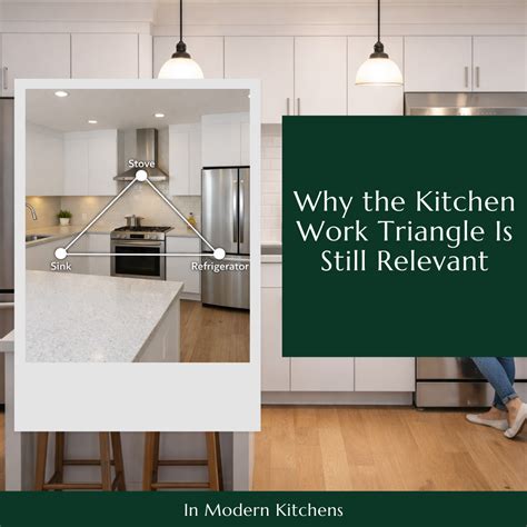 Why the Kitchen Work Triangle Is Still Relevant in Modern Kitchens ...