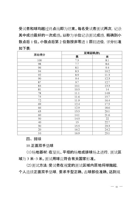 2024年淄博中考所有高中学校排名 淄博重点高中分数线