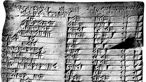 Image result for Who Invented Trigonometry