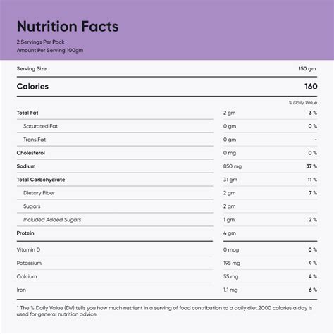 Image result for Aloo Mutter