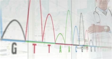 Image result for Reading DNA Animation