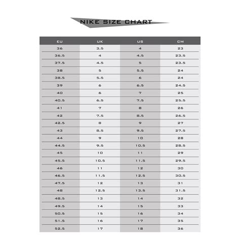 Air Jordan Size Chart Men's at Victoria Jenkins blog