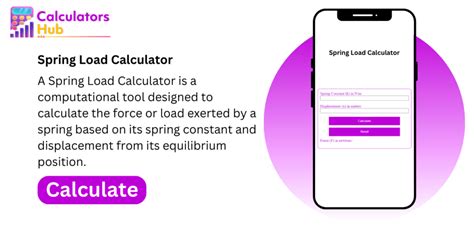 Image result for Spring Master Load