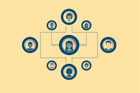 Organization Diagram 的图像结果