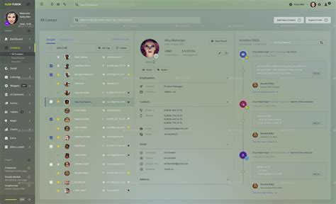 Admin Panels Bundle | 3 Admin Panels Kit, Web Elements | GraphicRiver