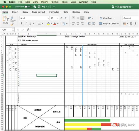 Using Shopify 的图像结果