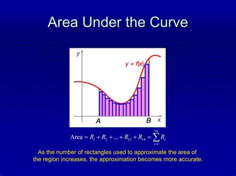 Image result for Calculus Using JavaScript