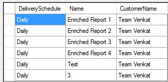 Image result for TreeView DataTable