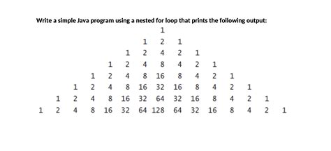 Nested Loop Java Example 的图像结果