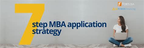 Image result for MBA Program Application
