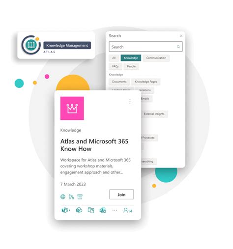 Image result for Knowledge Management SharePoint Site