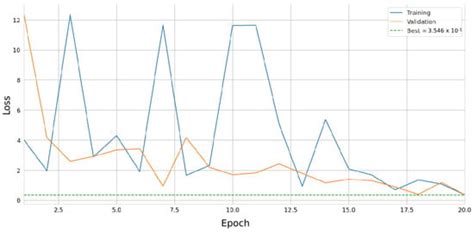 Particles | An Open Access Journal from MDPI