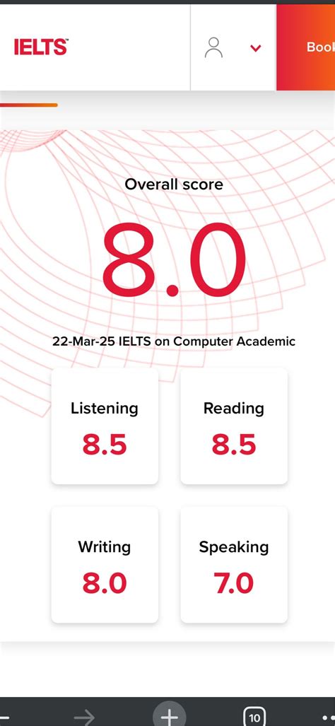 Thrilled to share that I scored 8 out of 9 (C1) on the IELTS Academic ...