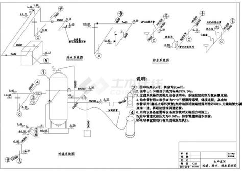 水厂（制水）水质在线监测解决方案_杭州泷源检测仪器有限公司