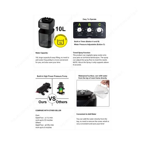 Repti Zoo Delux Rainforest Complete Misting Kit 10L TR05