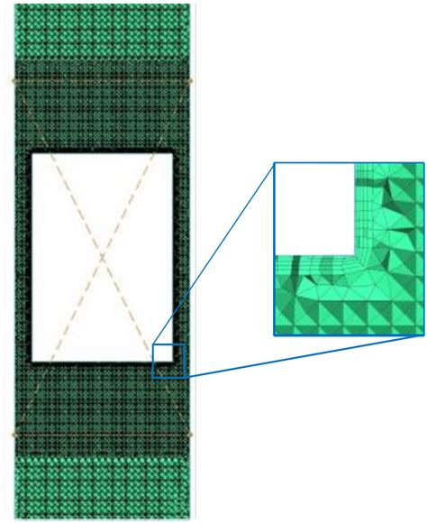 Image result for Encryption Using Grid