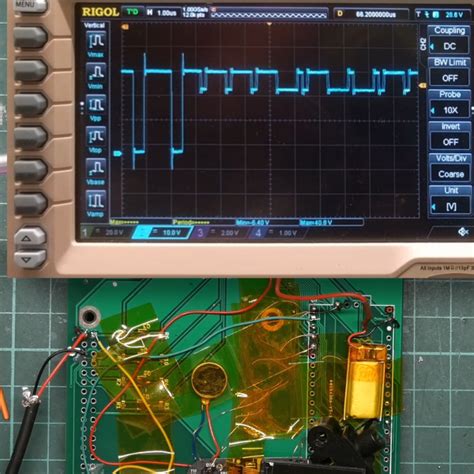 Image result for Smartwatch Uses of Python Source Code