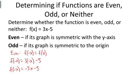 Image result for Evaluating Functions Given a Graph