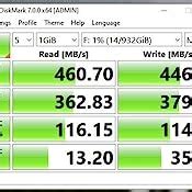Samsung T7 1TB Up to 1,050MB/s USB 3.2 Gen 2 (10Gbps, Type-C) External ...