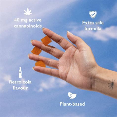 CBD Gummies for Stress Relief, Anxiety, Relaxation, Sleep & Focus – CBD ...