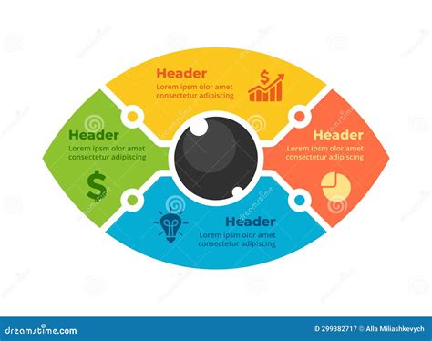 Eye Anatomy Infographic. Circle Chip Diagram 4 Stages. Artificial Intelligence Vector ...