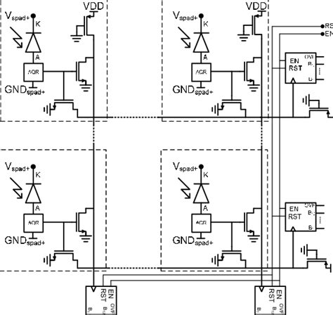 Image result for Array Subset