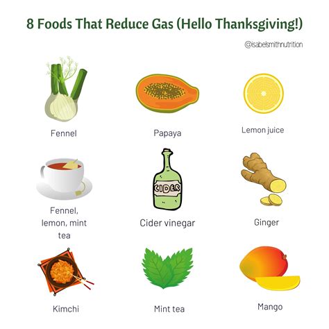 Gas Relief Foods For Toddlers at Thomas Wilk blog