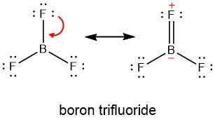 The boron trifluoride molecule is depicted as having three single bonds ...