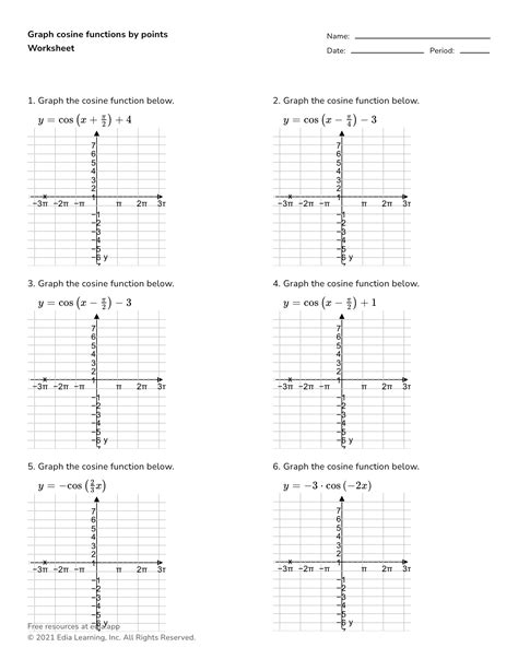 Image result for Graphing Trigonometric Functions Examples
