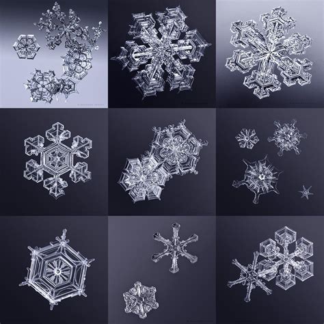 Image result for Snowflake Query Profile
