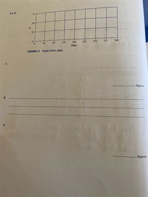Example of Table Graph 的图像结果