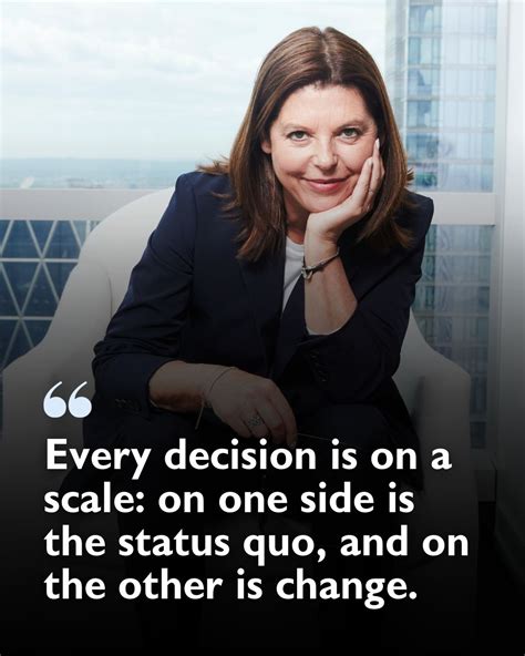 42% of leaders NEVER challenge the status quo… According to HBR – and only 3% of leaders ALWAYS ...