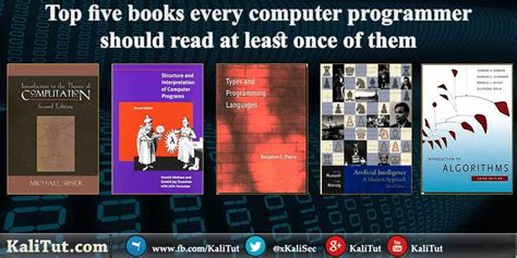 Image result for Integer Programming Books