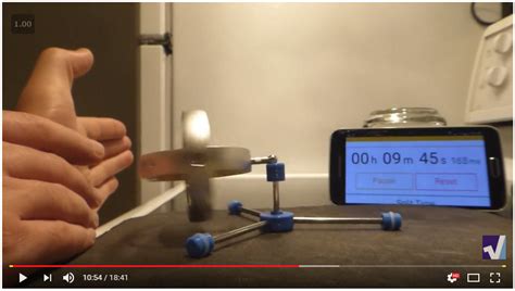 Image result for Precision Gyroscope Animated