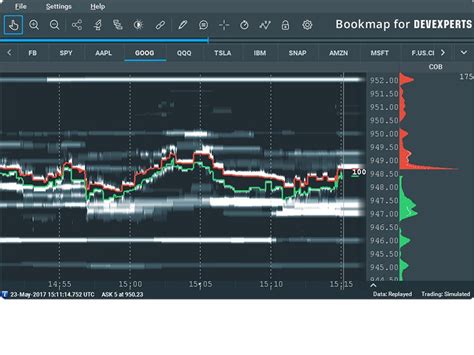 Image result for Bookmap Coinbasepro Connection