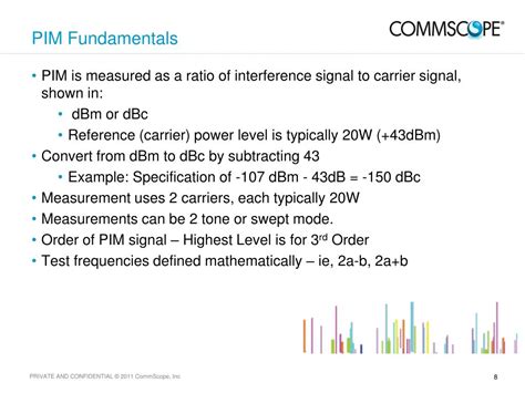 Image result for Cellular Pim