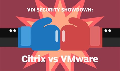 Image result for VMware View vs Citrix