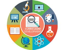 Lucknow Model Public Inter College