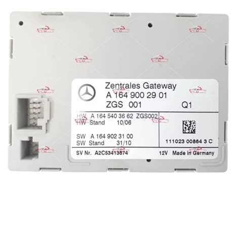Gateway Control Module 的图像结果