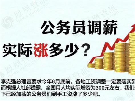 武汉6月份平均薪资7435元，JAVA求职热度最高，平均薪资11762元 - 知乎
