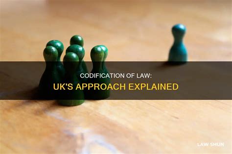 Codification Legal System 的图像结果