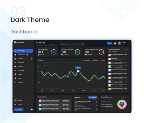 HRM Software Features 的图像结果